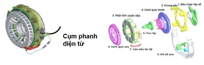 Phanh điện từ xe nâng