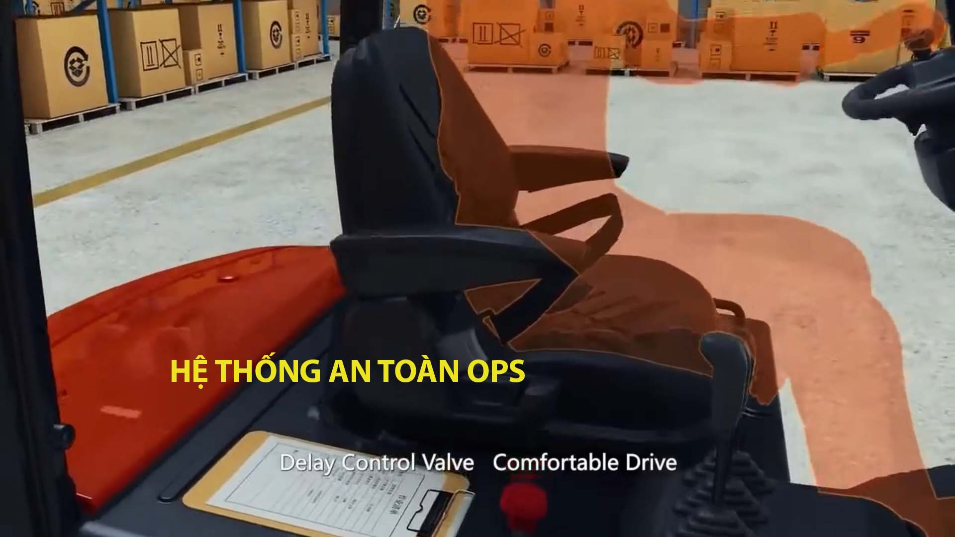 Hệ thống an toàn OPS