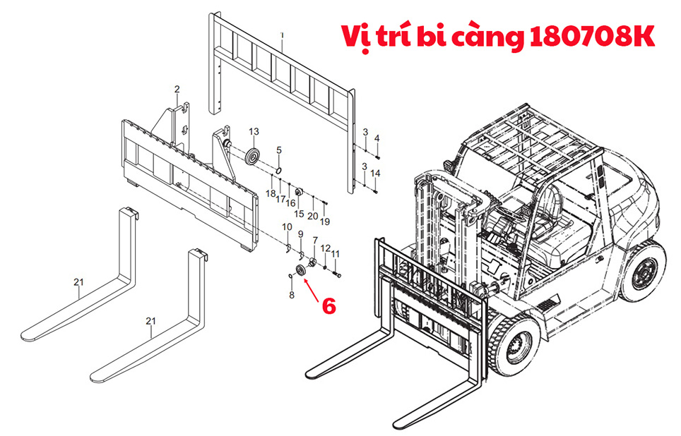 Vị Trí Bạc đạn 180708K