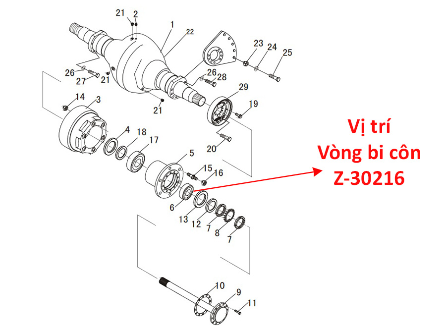 Vị Trí Vòng Bi Côn Z-30216