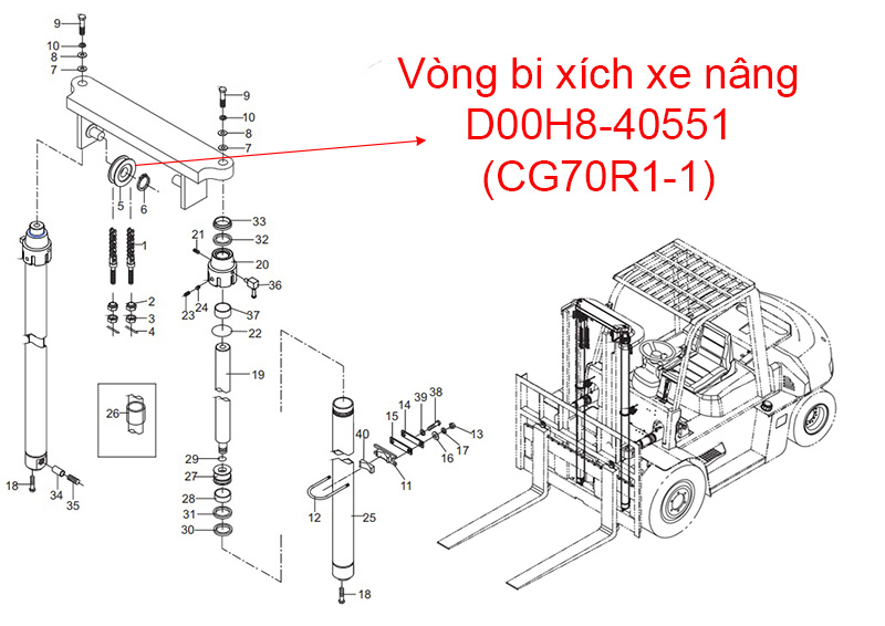 Vòng Bi Xích Xe Nâng CG70R1-1