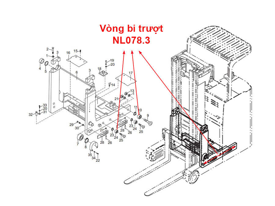 Vòng Bi Xe Nâng NL078.3 RF