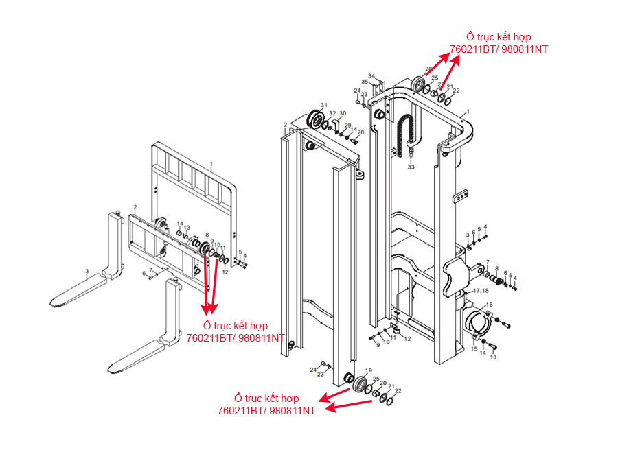 Vị Trí Ổ Trục Kết Hợp 760211BT Trên Xe Nâng Lonking