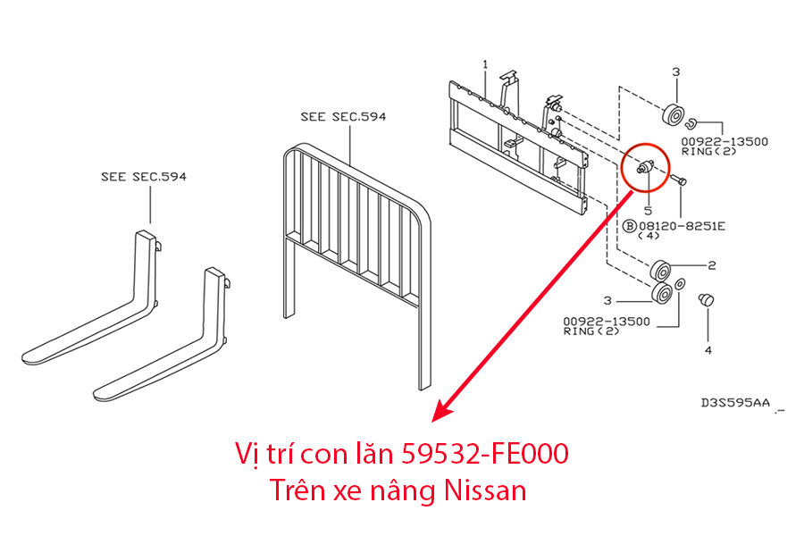 Vị Trí Con Lăn 59532-FE000 Trên Xe Nâng Nissan