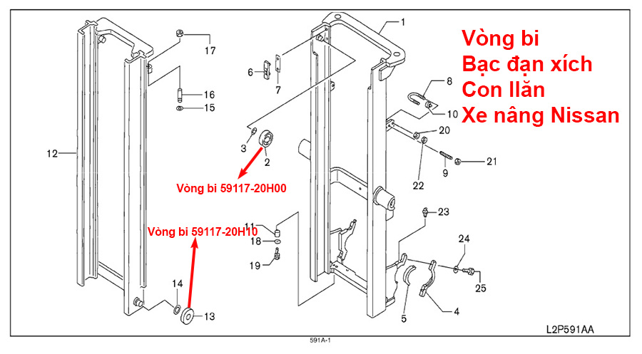 Vòng Bi Xe Nâng Nissan 59117-20H00/ 59117-20H10