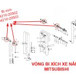 Vị Trí Vòng Bi Xích 94210-20502, 94210-20503