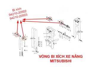 Vị Trí Vòng Bi Xích 94210-20502, 94210-20503