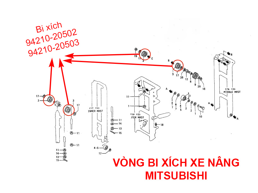 Vị Trí Vòng Bi Xích 94210-20502, 94210-20503