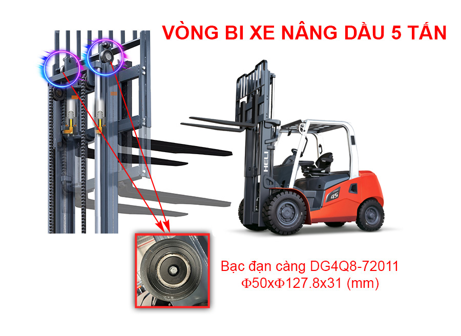 Vòng Bi Xe Nâng Dầu 5 Tấn