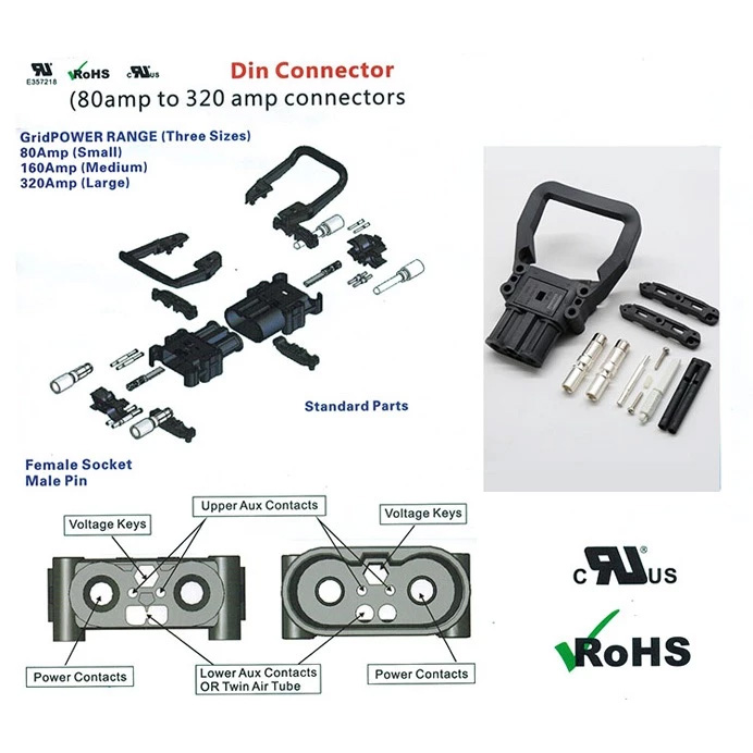 Giắc Cắm Sạc Xe Nâng Điện