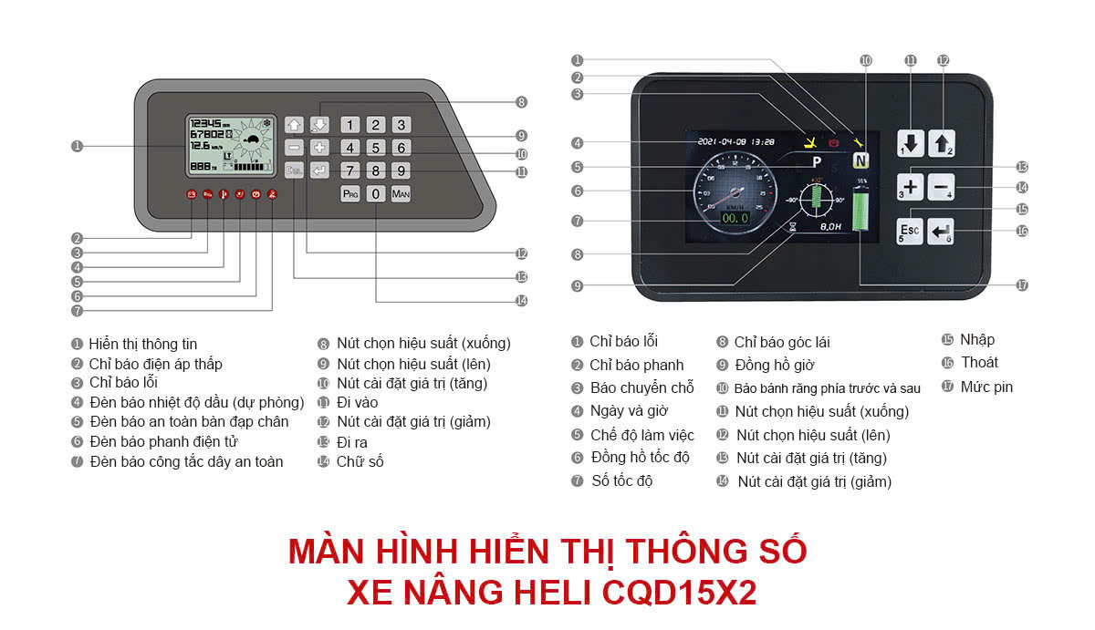 Màn Hình Xe Nâng CQD15X2 Heli