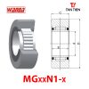 MGxxN1-x