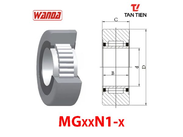 MGxxN1-x
