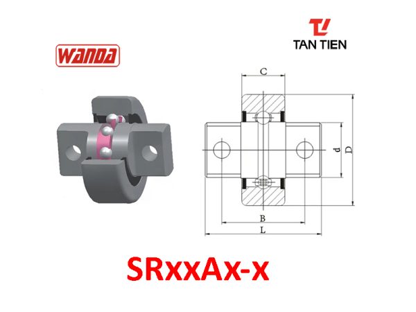 SRxxAx-x