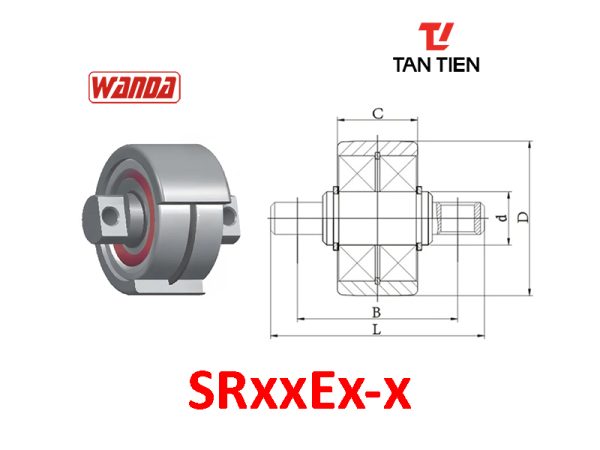 SRxxEx-x