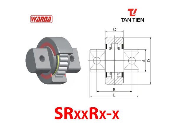 SRxxRx-x