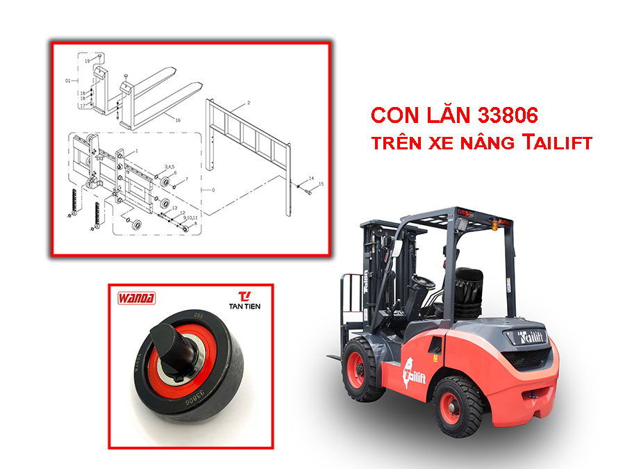Con lăn khung nâng 33806 (92507511) (49/68×25/74×25)mm 5 Con Lăn 33806 Xe Nâng Tailift
