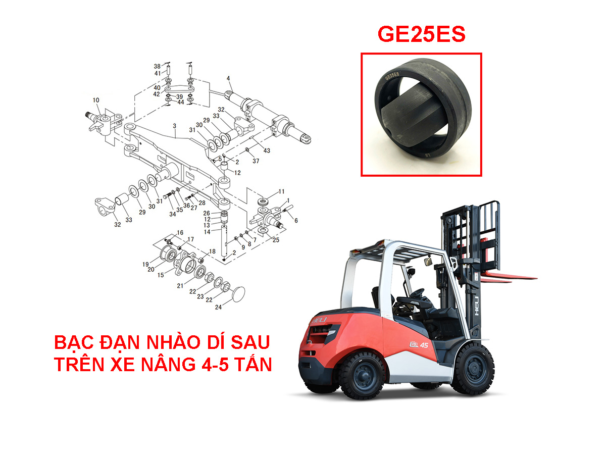 Vòng Bi GE25ES Trên Xe Nâng Heli 4-5 Tấn