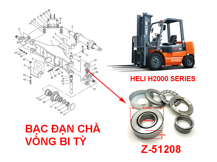 Vòng bi chà 51208 (8208) (40x68x19)mm 6 Vòng Bi Tỳ 51208 Xe Nâng Heli