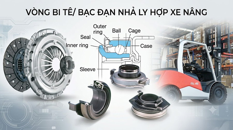 Vòng Bi Tê Ly Hợp Xe Nâng